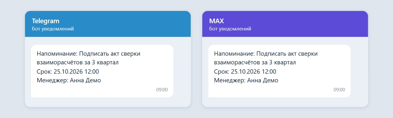 Напоминание по задаче в Telegram и MAX