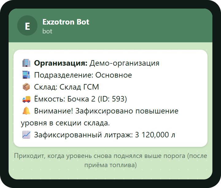 Telegram: сообщение о повышении уровня в ёмкости