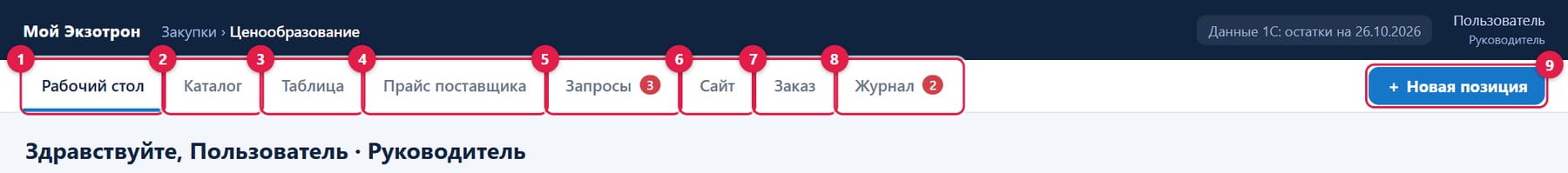 Шапка портала и вкладки раздела