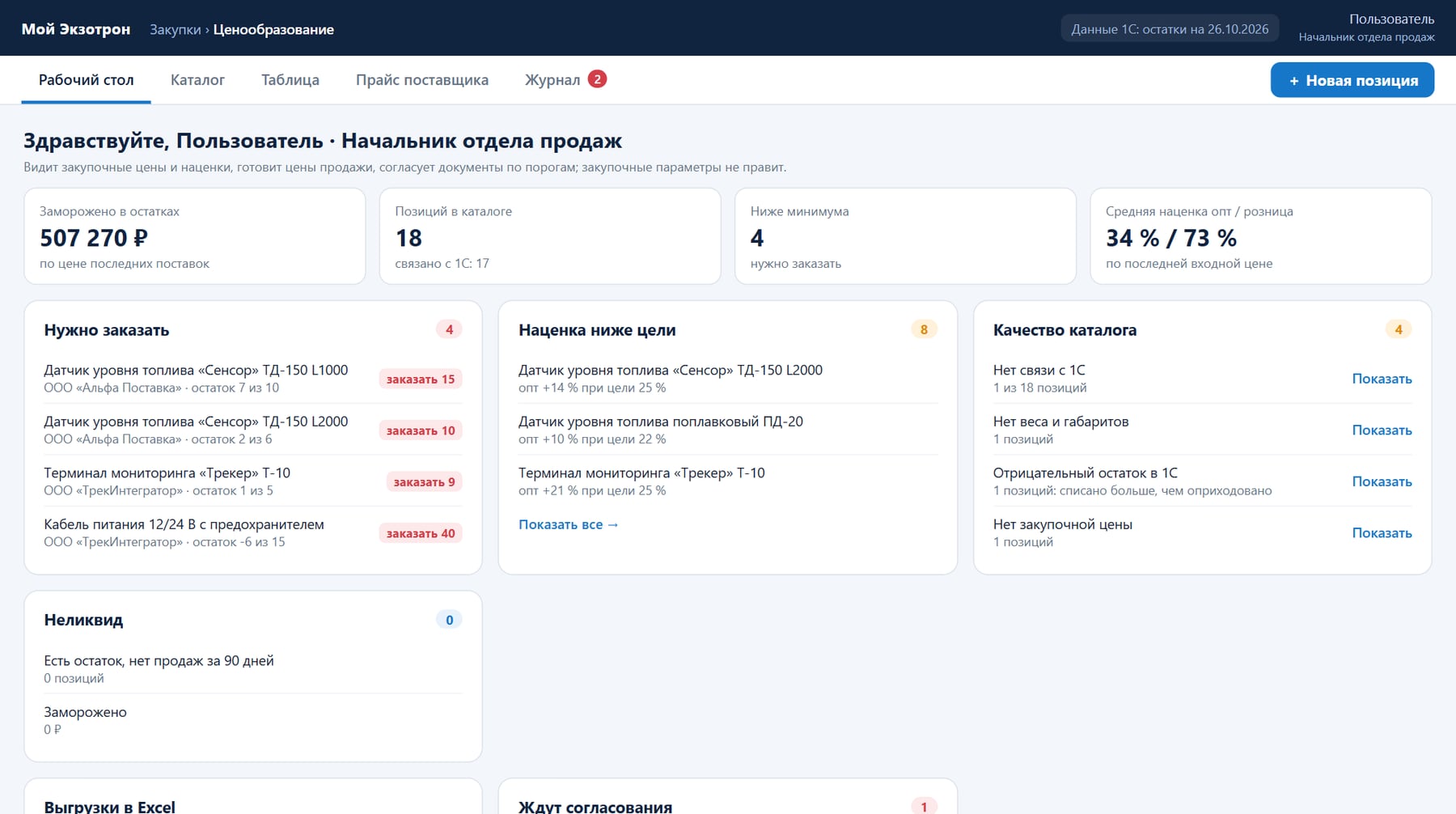 Рабочий стол начальника отдела продаж