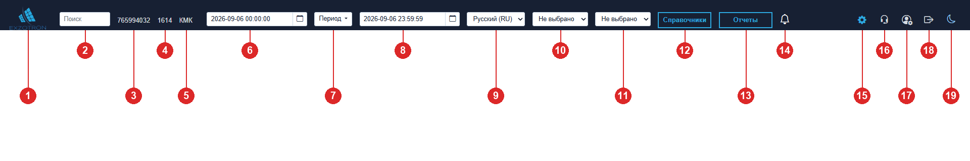 Шапка приложения с пронумерованными элементами: поиск, логин, компания, период дат, язык, подразделение, контрагент, справочники, отчёты, уведомления, настройки