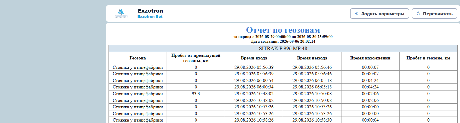 Результат отчёта по геозонам, группировка «Объекты»: геозона «Стоянка у птицефабрики», множество коротких заходов в хронологии, пробег от предыдущей геозоны