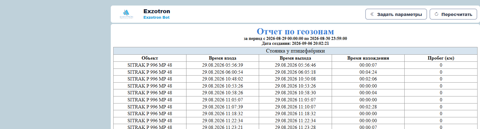 Результат отчёта по геозонам, группировка «Геозоны»: одна геозона «Стоянка у птицефабрики», список объектов и заходов без дублирования строк