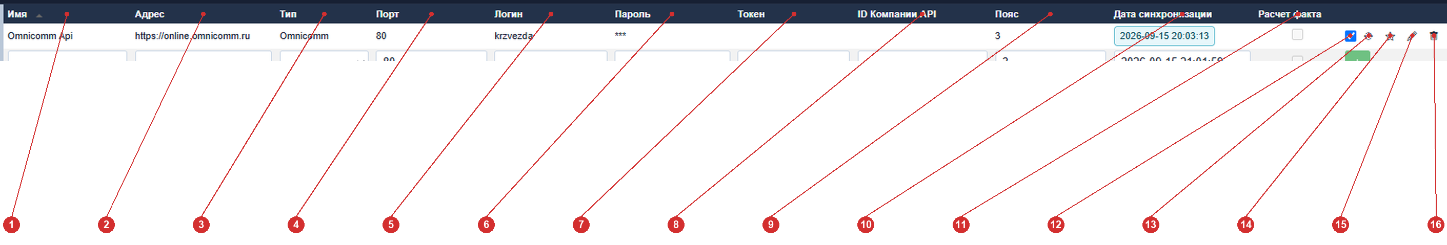 Таблица «Список API серверов компании» с пронумерованными колонками: Имя, Адрес, Тип, Порт, Логин, Пароль, Токен, ID Компании API, Пояс, Дата синхронизации, Расчет факта, Активна, Проверка соединения, Избранное, Редактировать, Удалить