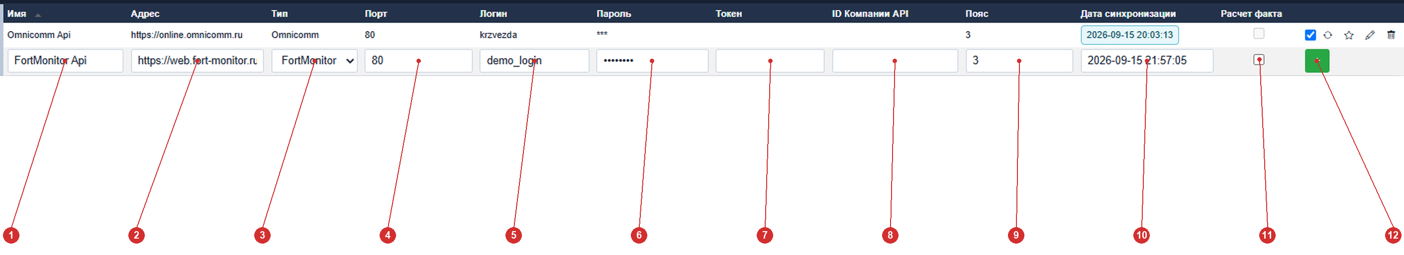 Заполненная форма добавления нового сервера типа FortMonitor: имя, адрес, тип, порт, логин, пароль, пояс, дата синхронизации, включённый чекбокс «Расчет факта», кнопка добавления