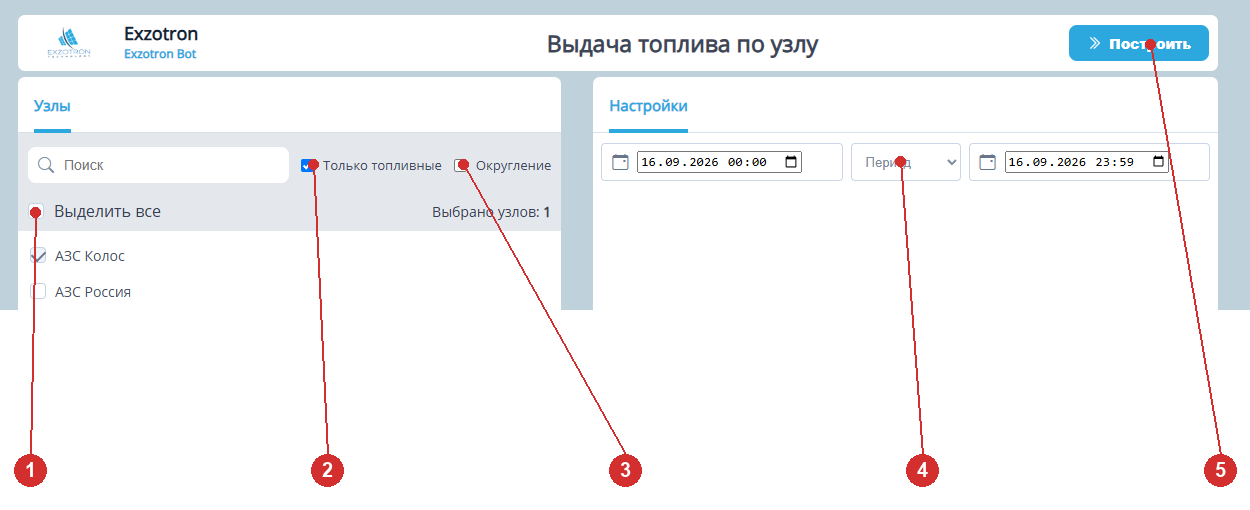 Экран настройки отчёта: вкладка «Узлы» со списком объектов, чекбоксы «Только топливные» и «Округление», вкладка «Настройки» с датами периода, кнопка «Построить»