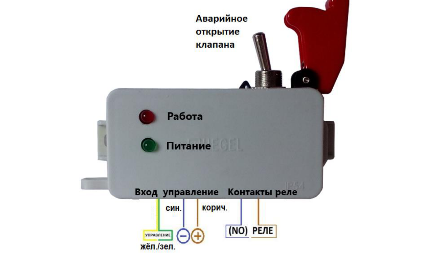 Фотография блока управления клапаном EXZ 1.0 из паспорта