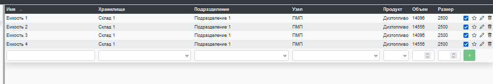 Список ёмкостей: Хранилище, Подразделение, Узел, Продукт, Объём, Размер
