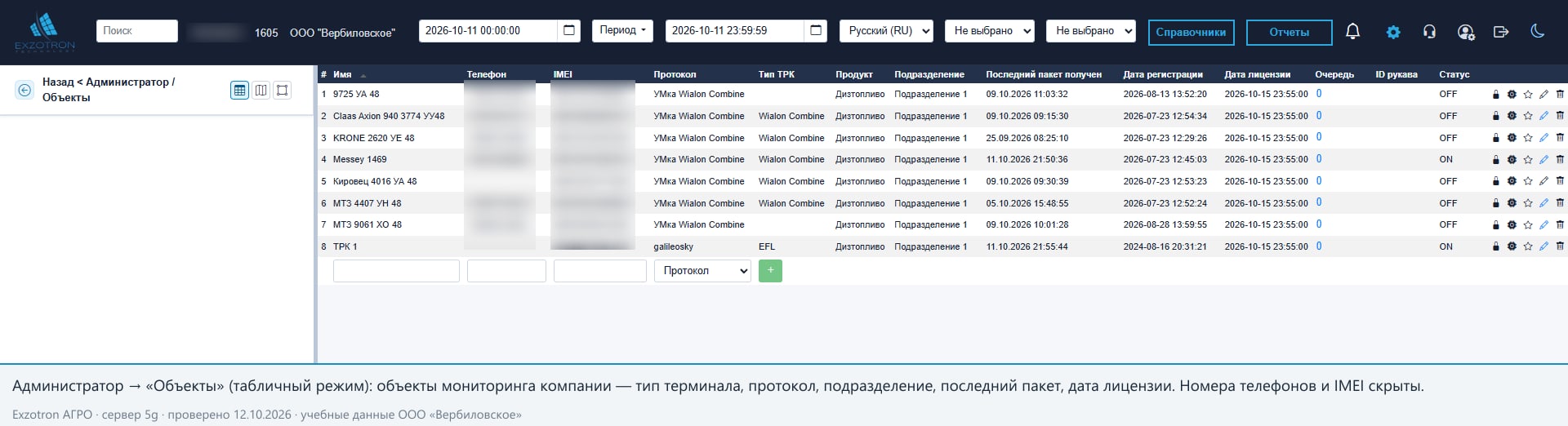 Список объектов мониторинга
