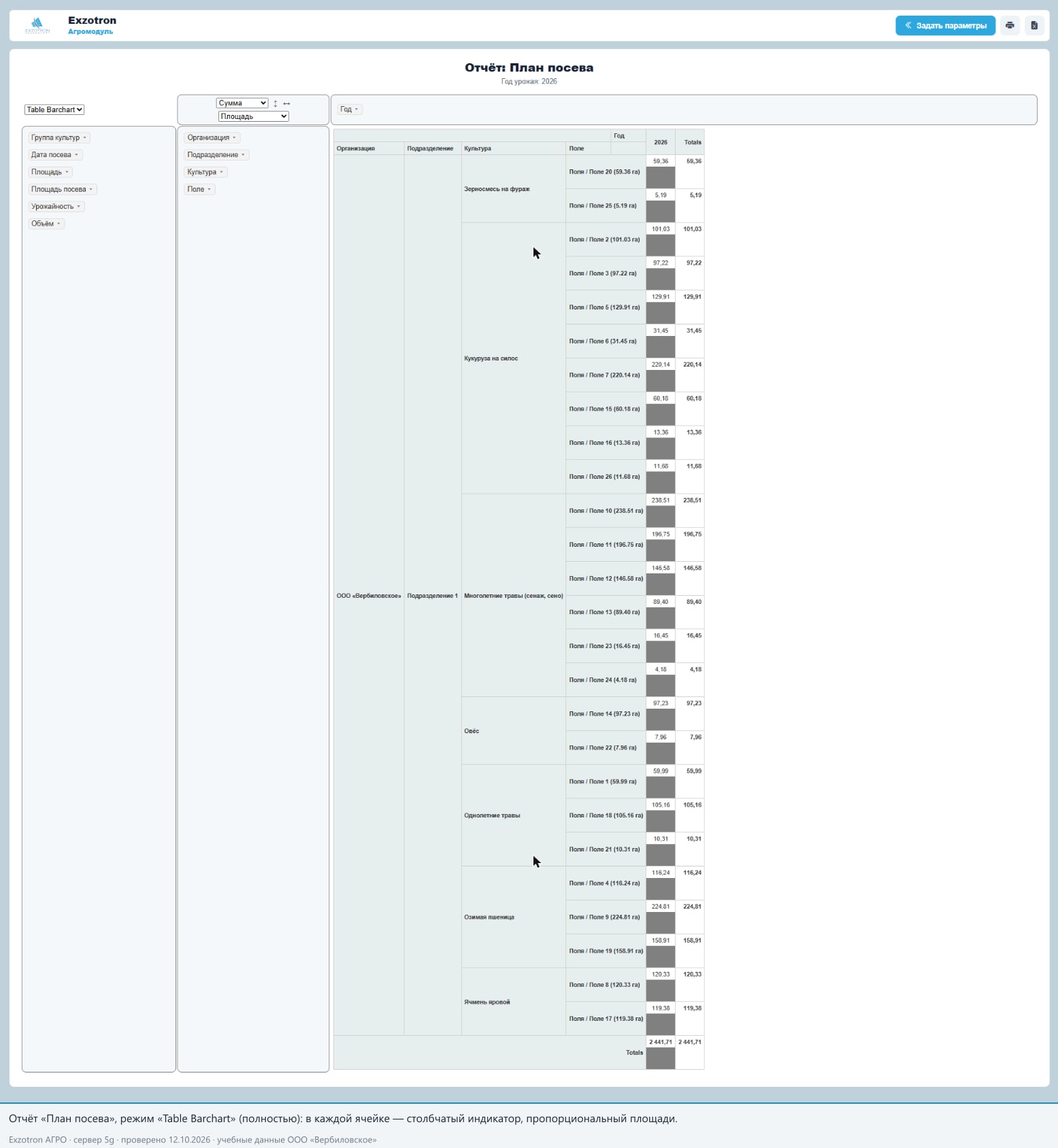 План посева: Table Barchart (полностью)