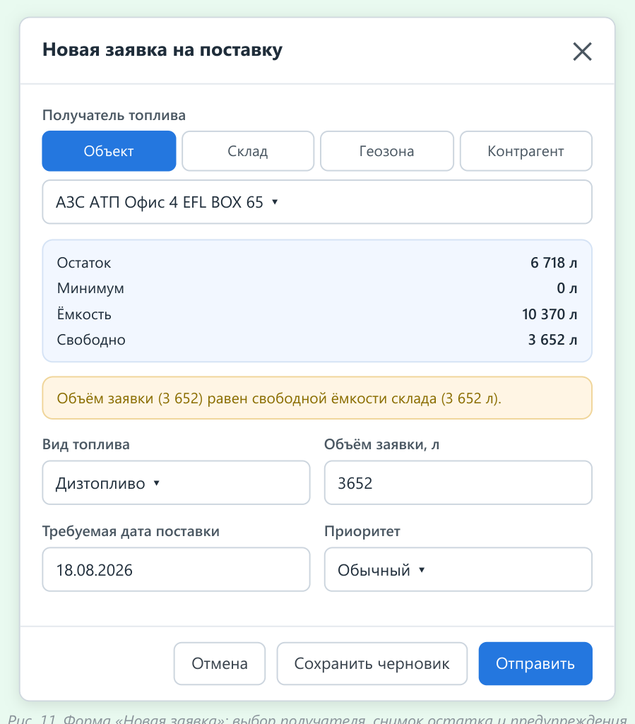 Форма «Новая заявка»