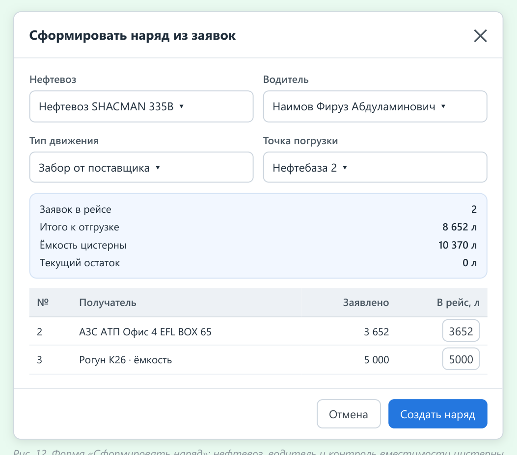 Форма «Сформировать наряд»