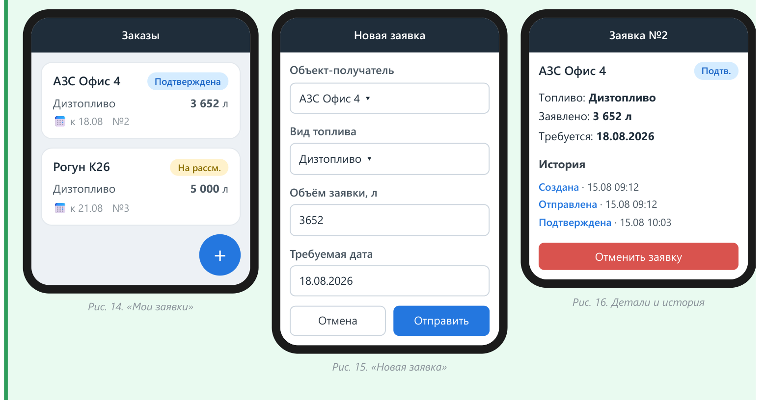 Мобильное приложение: раздел «Заказы»