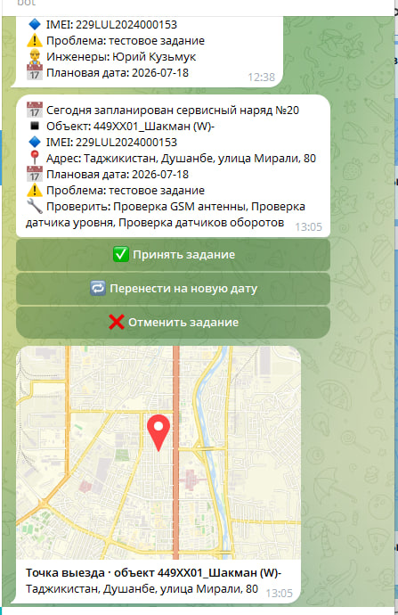 Telegram: назначение наряда монтажнику