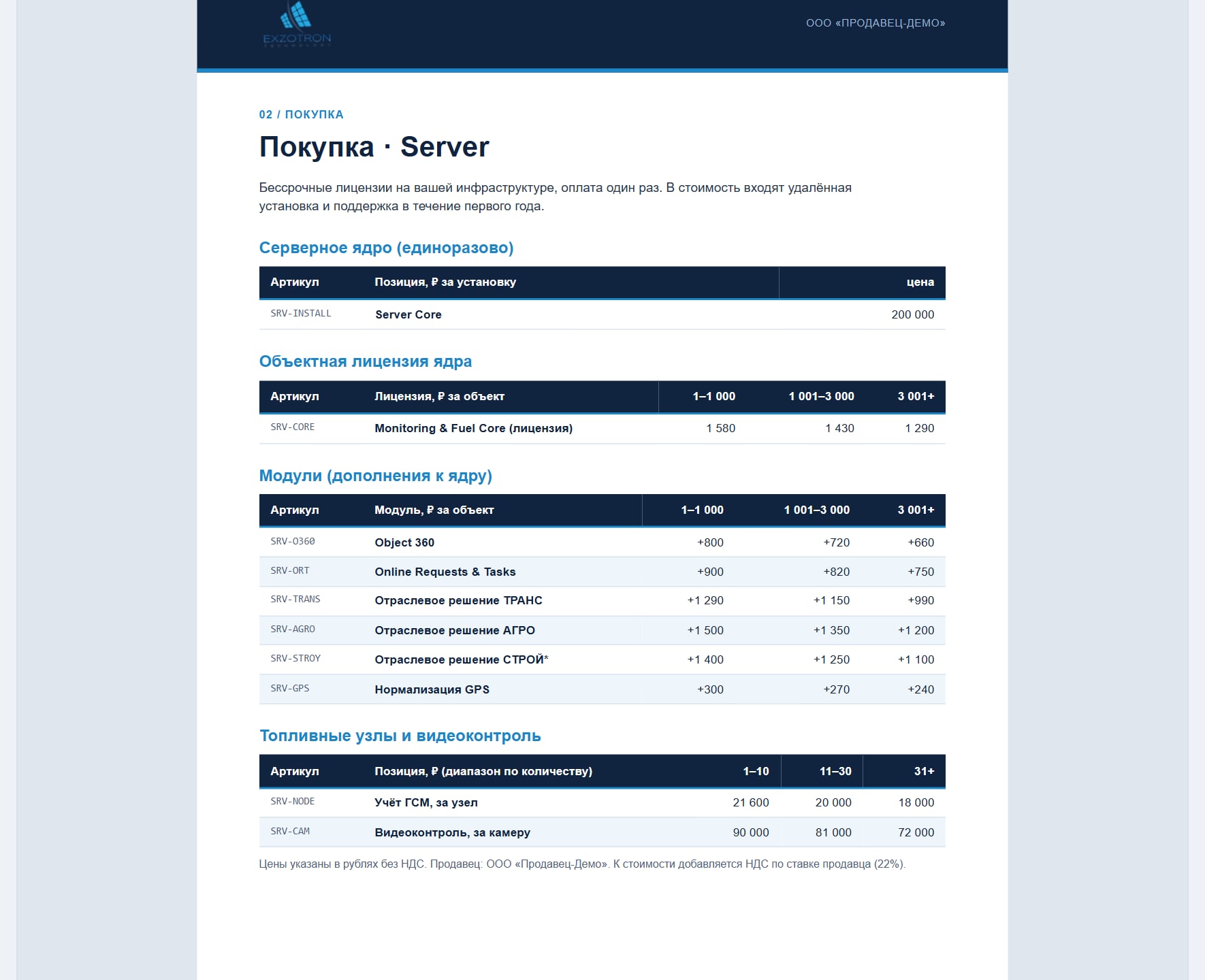Server: серверное ядро, объектная лицензия по диапазонам, модули и узлы (демо-цены)